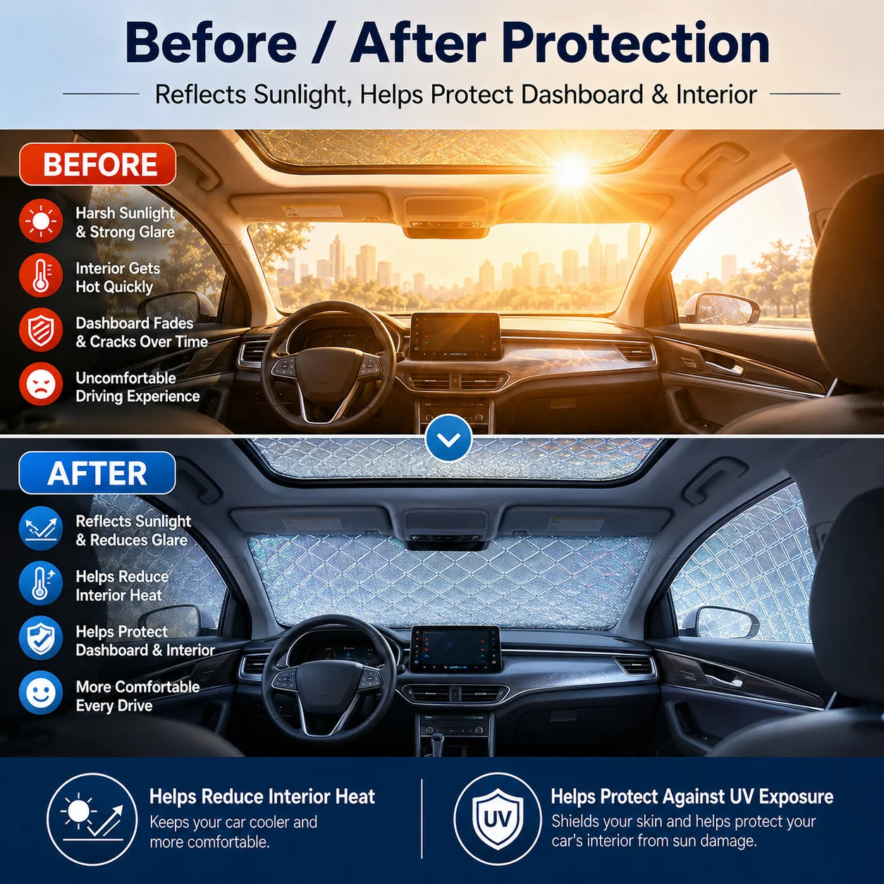 Universal Windshield & Sunroof Cover — All-Weather UV, Heat, Snow & Frost Protection