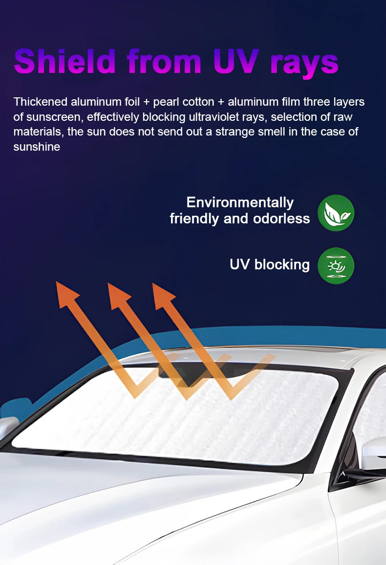 Full Sunshade Set – Windshield & Window Visor Cover | For Zeekr 7X (2024–2026)