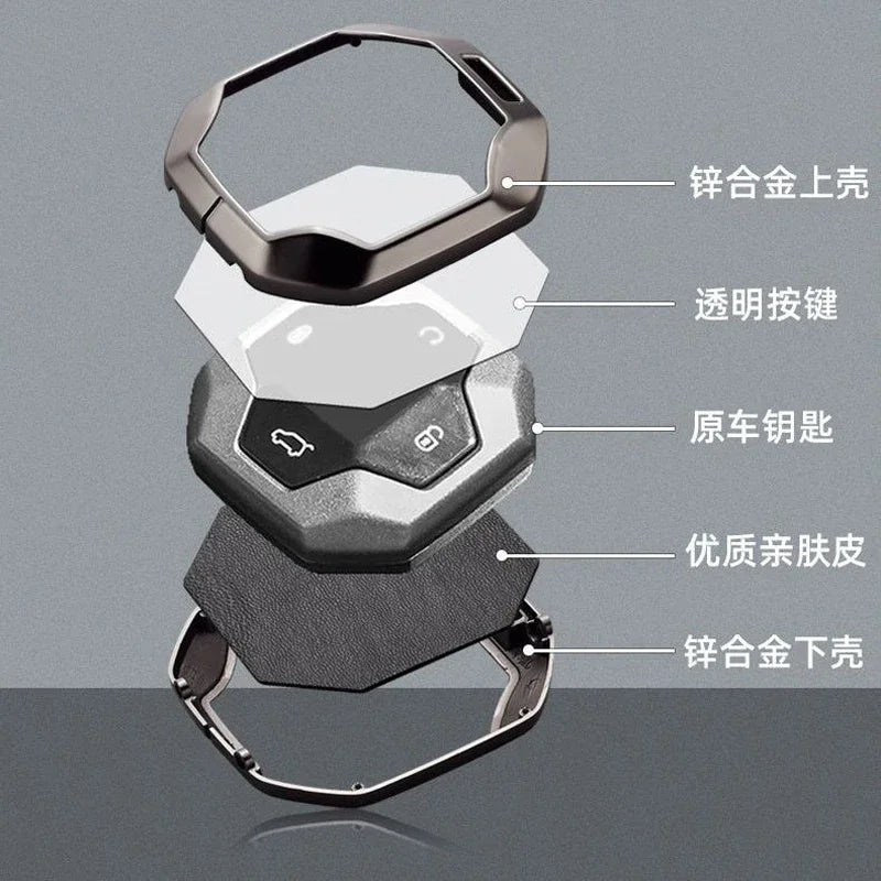 Jetour T2 Key Case Key Holder Case (Please confirm key type)