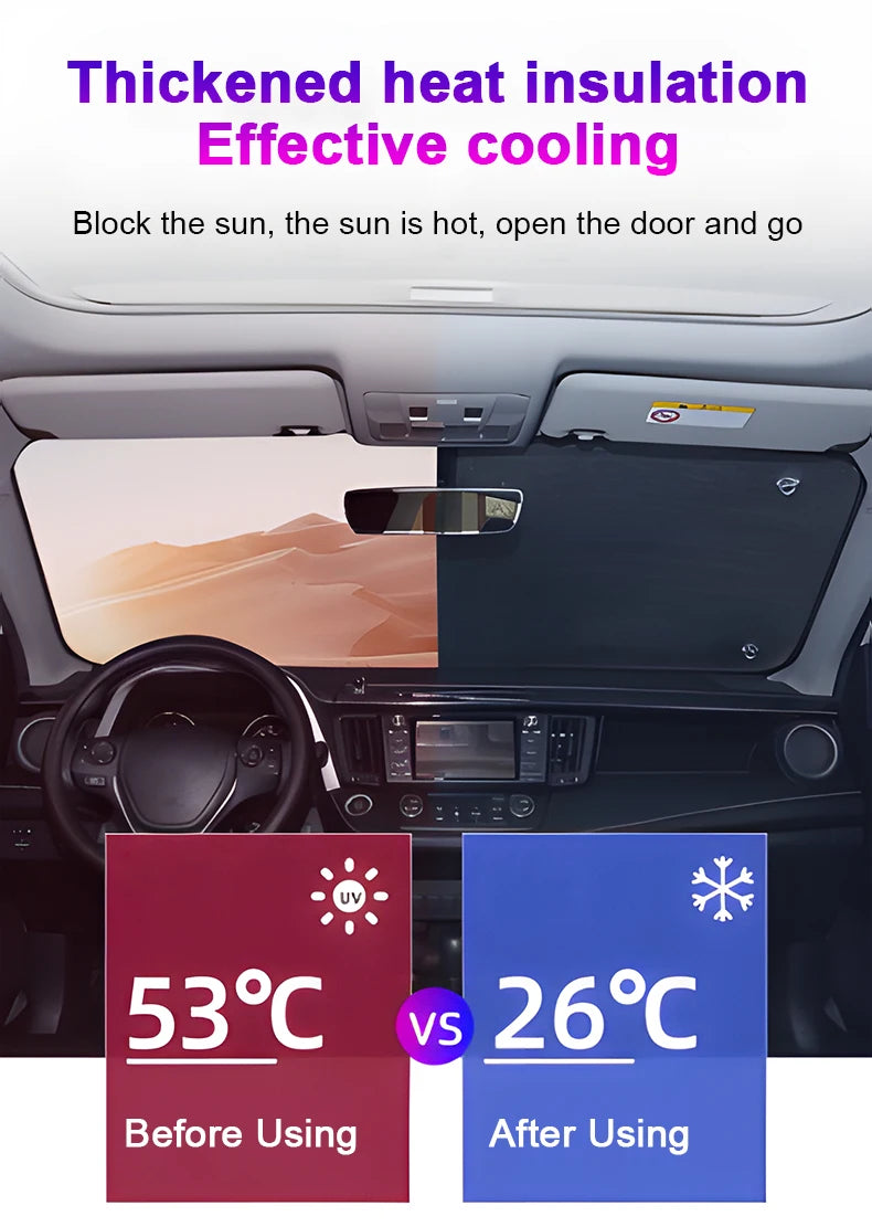 Full Sunshade Set – Windshield & Window Visor Cover | For Zeekr 7X (2024–2026)