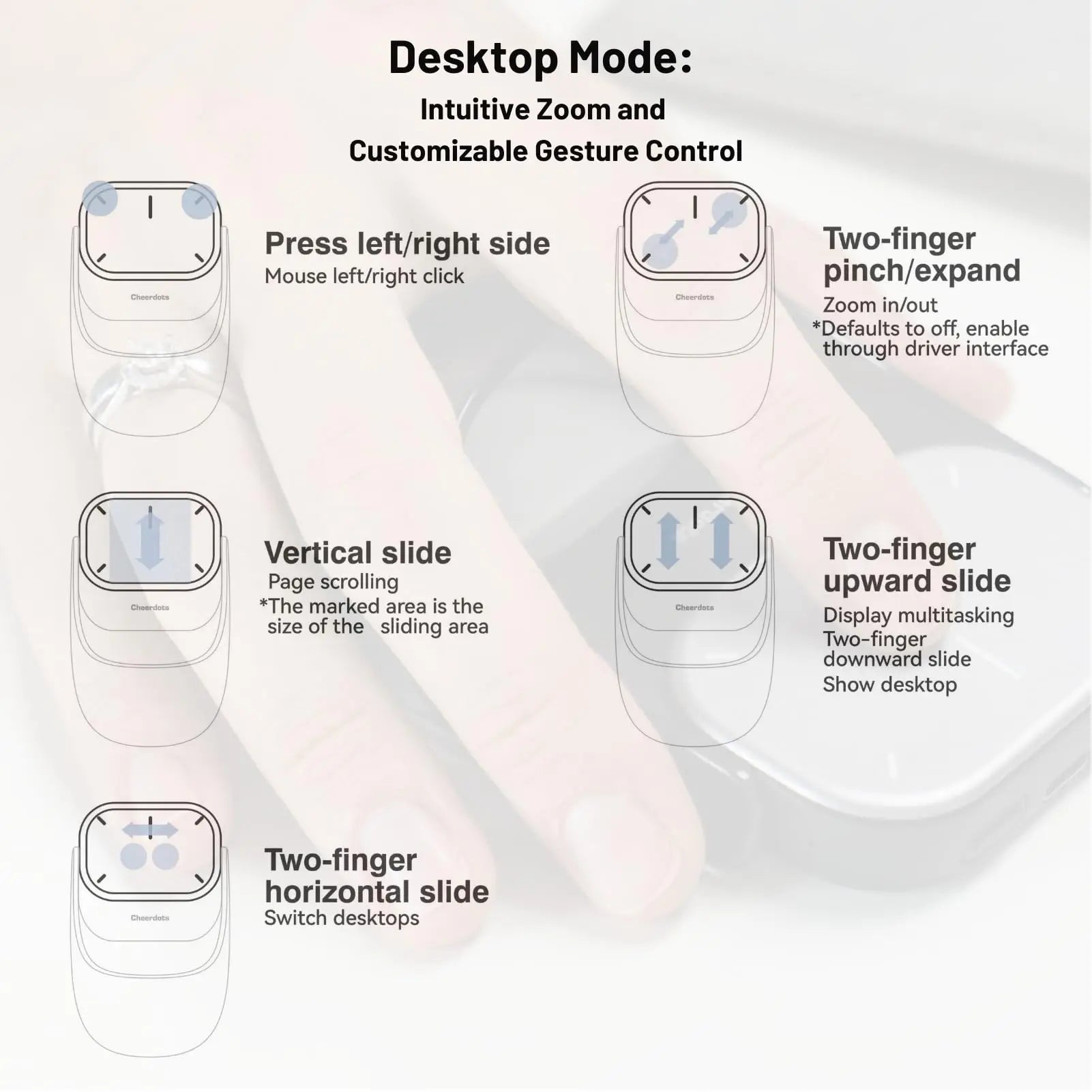 Cheerdots 2  — AI-Enabled Bluetooth Air Mouse, Wireless Touchpad, Laser Pointer &amp; Recording Pen