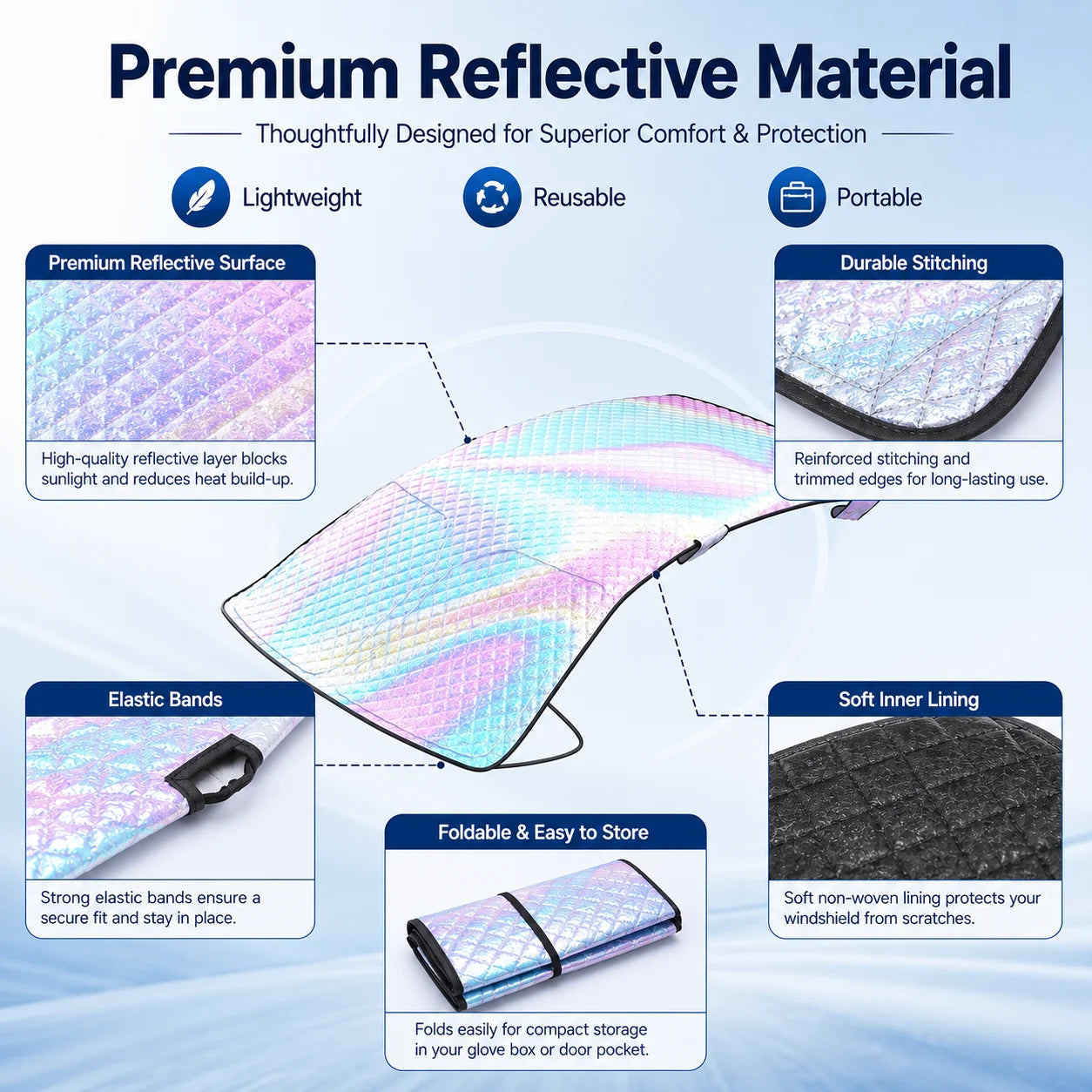 Universal Windshield & Sunroof Cover — All-Weather UV, Heat, Snow & Frost Protection