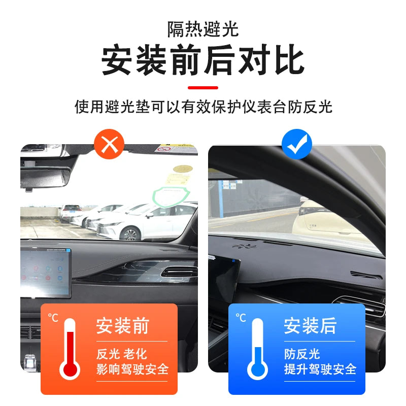 DEEPAL S07 — Dashboard Sun Protection & Light Avoidance Mat