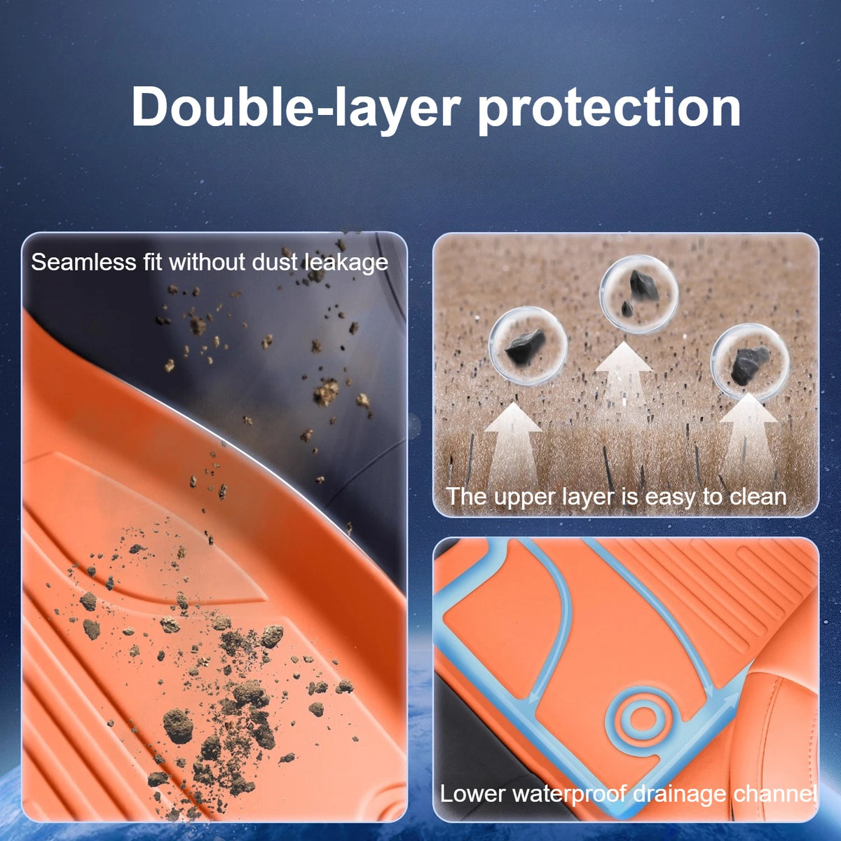 BYD Leopard / Titanium 7 — Full-Coverage 3D TPE Floor Mats, 5-Seat Set (2025)