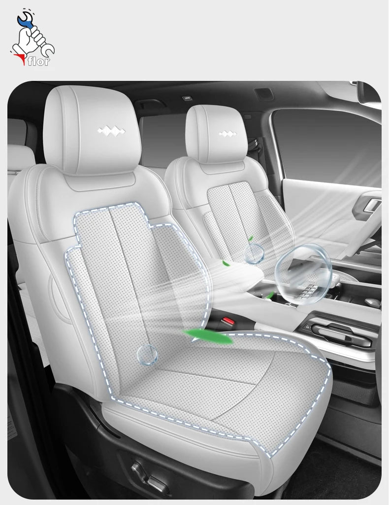 BYD Leopard / Titanium 7 — Custom-Fit Full-Surround Seat Cover Set, LHD (2025–2026)