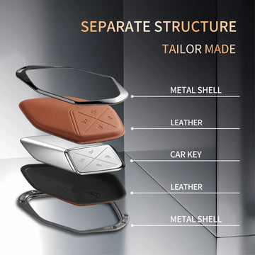 DEEPAL S05 / S07 / SL03 / L07 / G318 — Leather & Metal Smart Key Fob Case