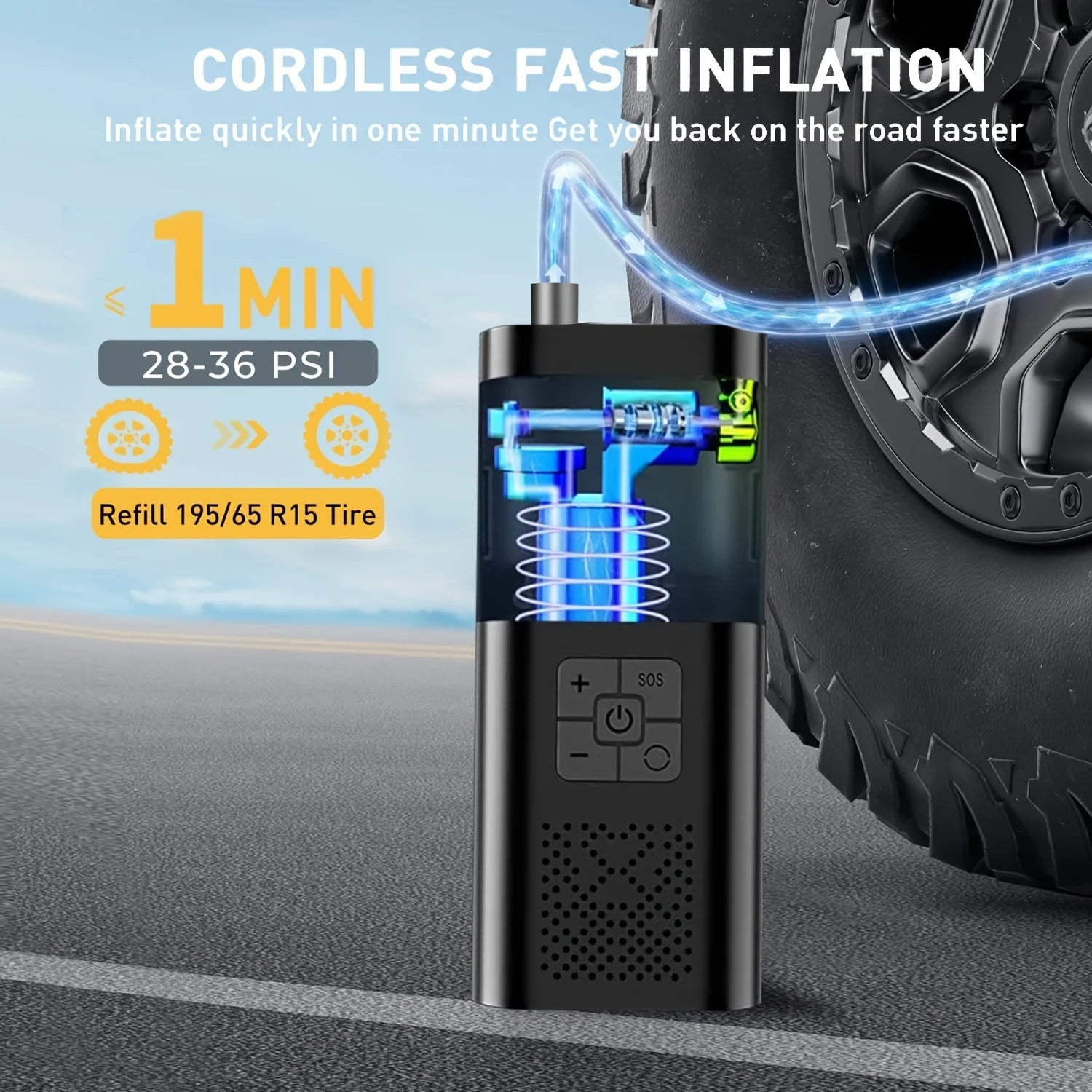 Cordless Portable Tyre Inflator — 150PSI Digital Gauge, 3× Faster Inflation