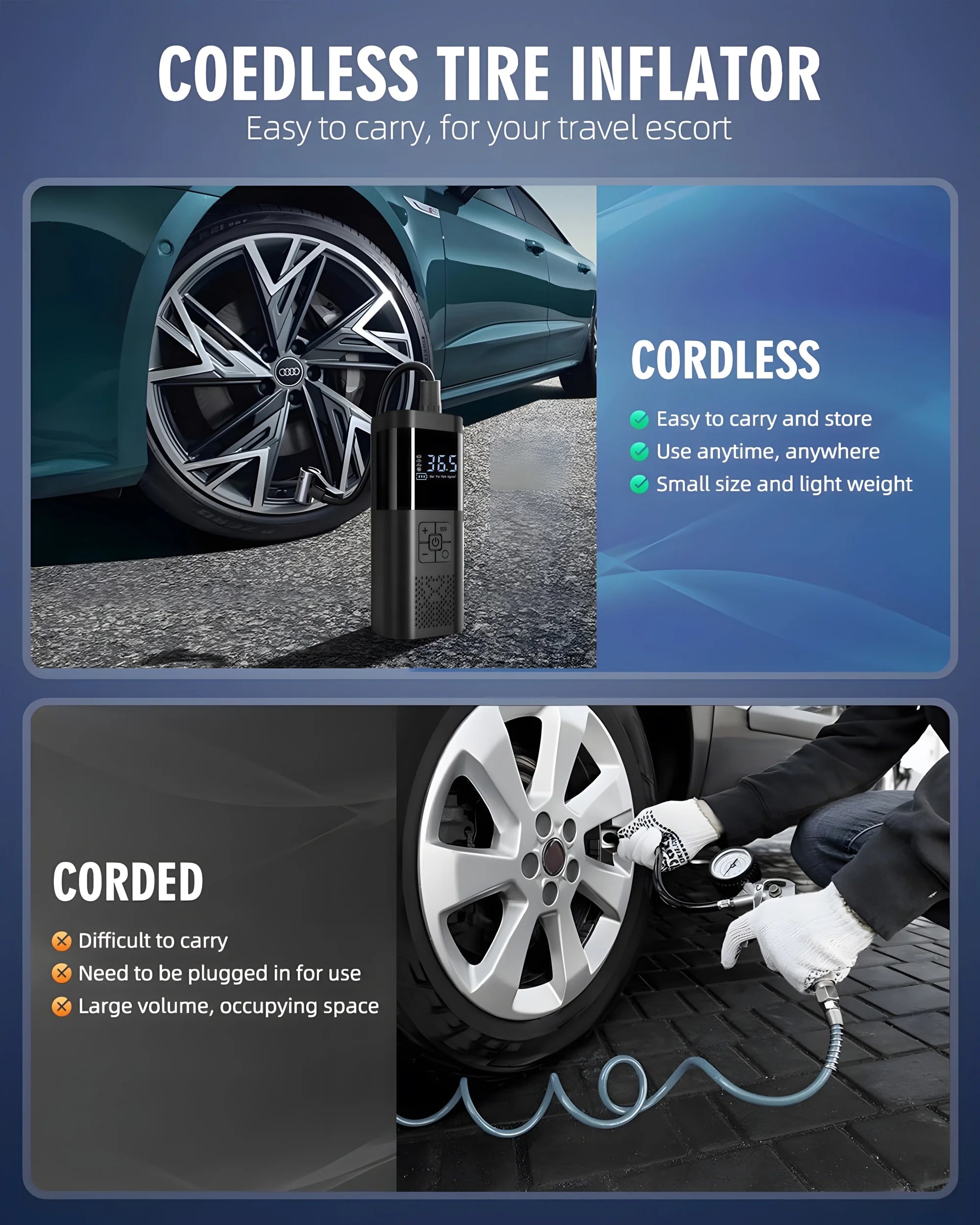 Cordless Portable Tyre Inflator — 150PSI Digital Gauge, 3× Faster Inflation