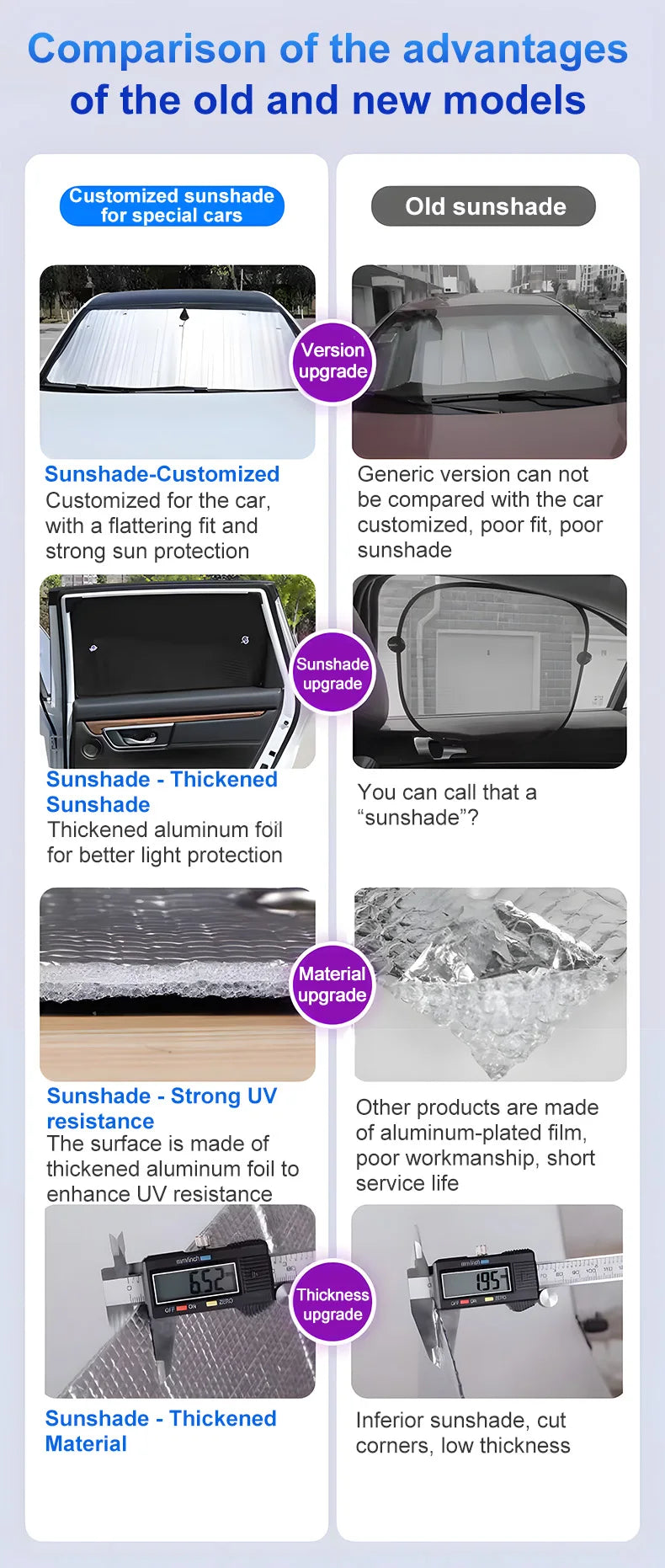 DEEPAL S05 — Blackout Magnetic Window Sunshades & Windshield Visor, Full Coverage (2024–2026)