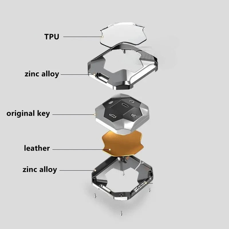 Jetour T2 Traveller — Zinc Alloy & Leather Full Cover Key Case & Keychain (2023–2024)